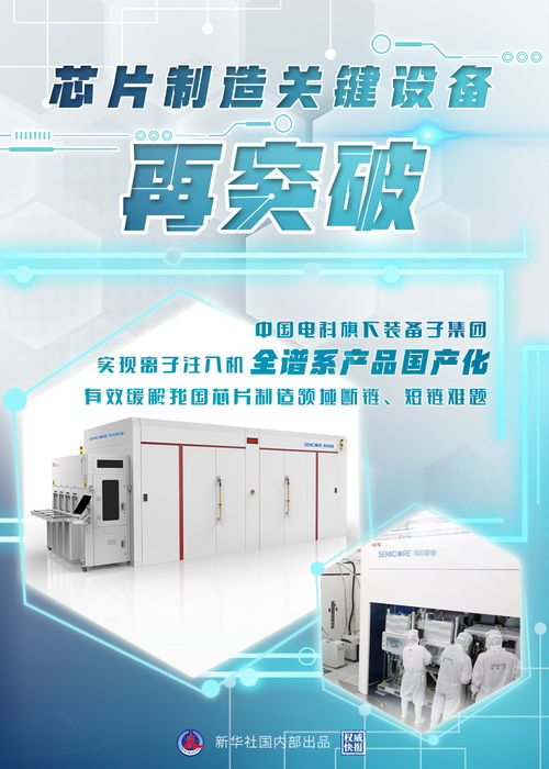 芯片制造關鍵設備再突破，離子注入機實現全譜系國產化