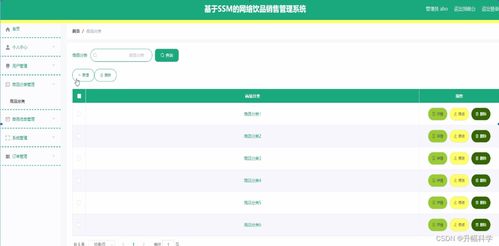 基于SSM的網(wǎng)絡(luò)飲品銷售管理系統(tǒng) 計(jì)算機(jī)畢業(yè)設(shè)計(jì)問題的解決方案與技術(shù)開發(fā)
