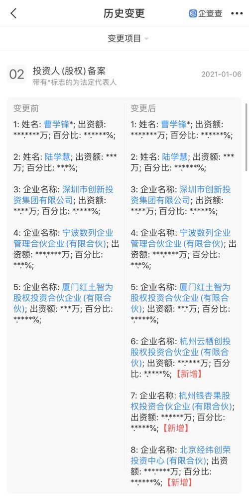 經(jīng)緯創(chuàng)榮與銀杏谷資本關(guān)聯(lián)企業(yè)入股數(shù)列科技，聚焦計(jì)算機(jī)軟硬件技術(shù)開發(fā)