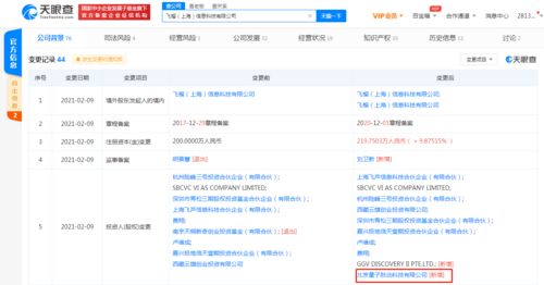 字節(jié)跳動(dòng)關(guān)聯(lián)公司入股飛榴科技 加速計(jì)算機(jī)軟硬件技術(shù)研發(fā)版圖